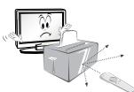 LG 43LF5100, 43LH5100, 49LH5100 - ATTENZIONE - 9
