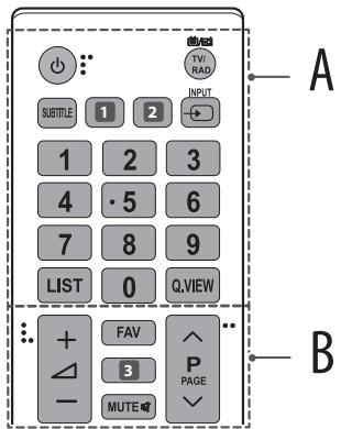 LG 43LF5100,  43LH5100,  49LH5100 - PRECAUCION - 1