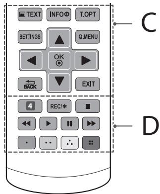 LG 43LF5100, 43LH5100, 49LH5100 - ATTENTIE - 2