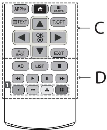 LG 43LH560V - B - 1