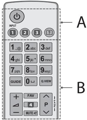 LG 43LH560V - ATTENTIE - 1