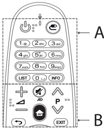 LG 43LH560V - ATTENTIE - 1