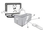 LG 43LH560V - PRECAUCION - 9