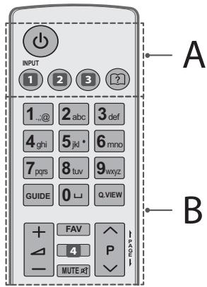LG 43LH560V - ATTENZIONE - 1