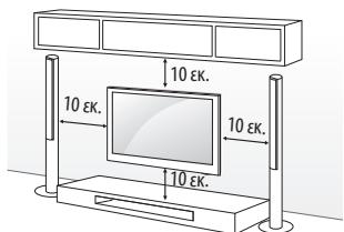 LG 43LH560V - Enitoixia toothe ton - 1