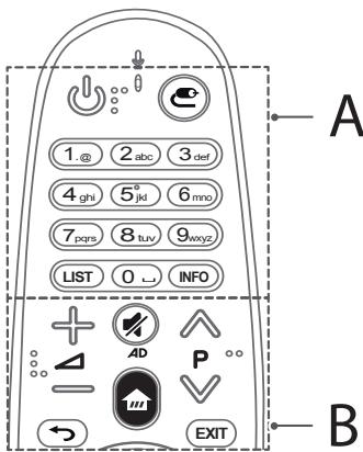 LG 43LH560V - ATTENZIONE - 1