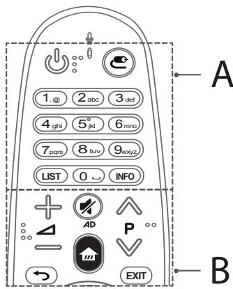LG 43LH560V - PRECAUCION - 1