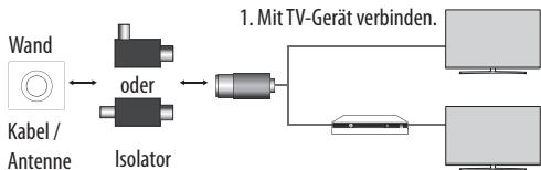 LG 43UH603V - HINWEIS - 4