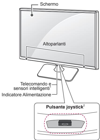 LG 47LB570V - Componenti e pulsanti - 2