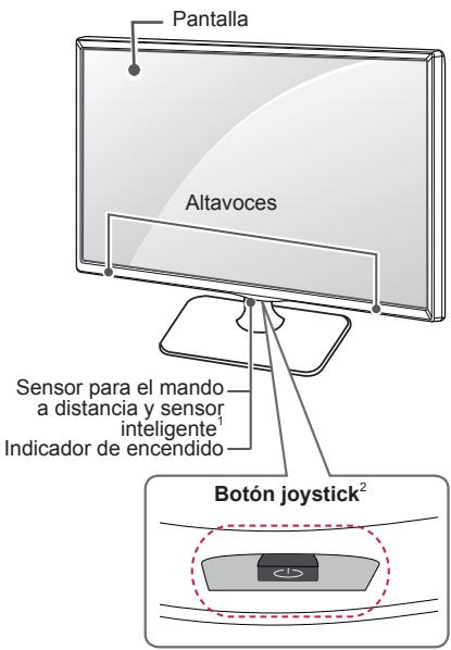 LG 47LB570V - Piezas y botones - 2