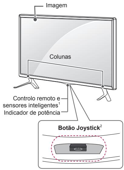 LG 47LB570V - Peças e botões - 1