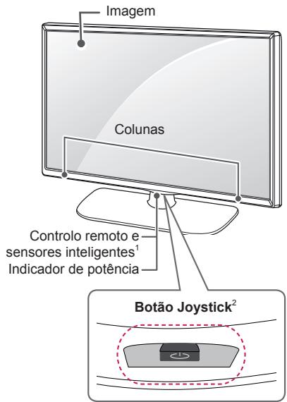 LG 47LB570V - Peças e botões - 3