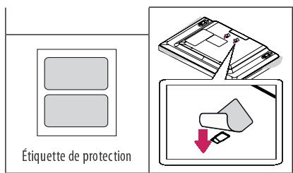 LG 49LJ5150V - Attention - 2