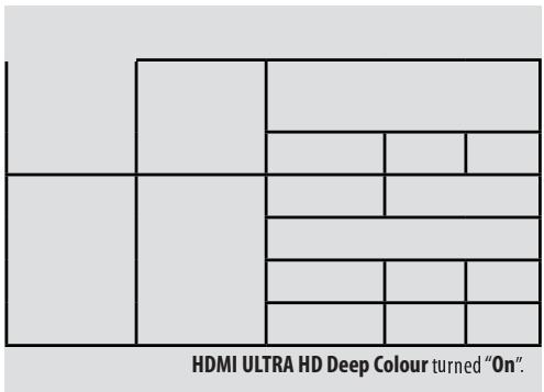LG 49LJ5150V - HDMI ULTRA HD deep colour settings - 2