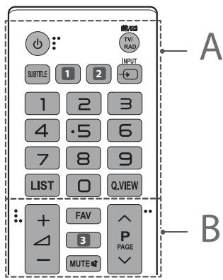 LG 49LJ5150V - POZOR - 1