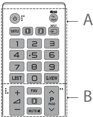 LG 49LJ5150V - IPOZOXH - 1