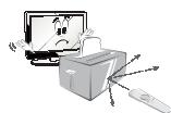 LG 49LJ5150V - Attention - 9