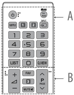 LG 49LJ5150V - PRECAUCION - 1