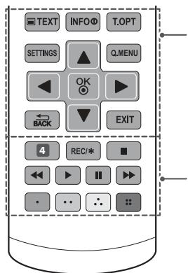 LG 49LJ5150V - B - 1