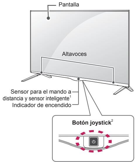 LG 49UB820V - Piezas y botones - 2
