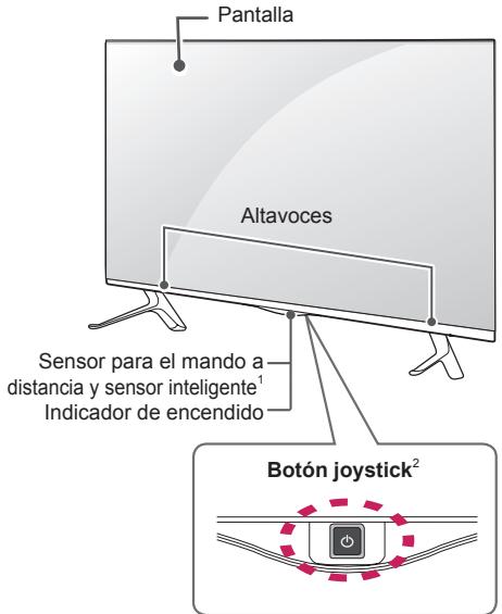 LG 49UB820V - Piezas y botones - 3