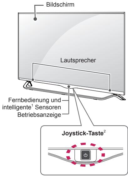 LG 49UB820V - Gehäuse und Bedienelemente - 1
