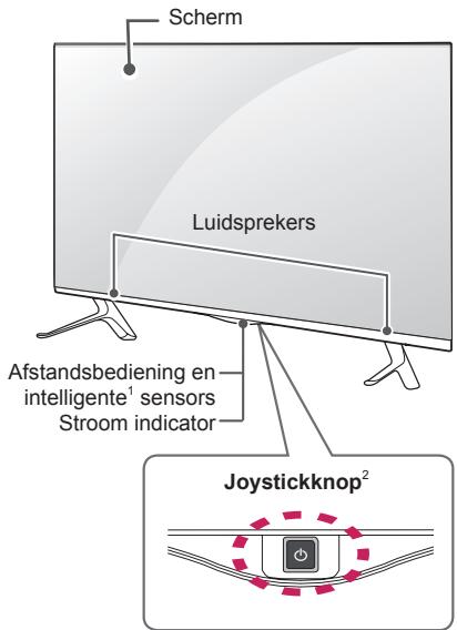 LG 49UB820V - Onderdelen en knoppen - 3