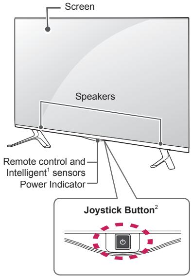 LG 49UB820V - Parts and buttons - 3