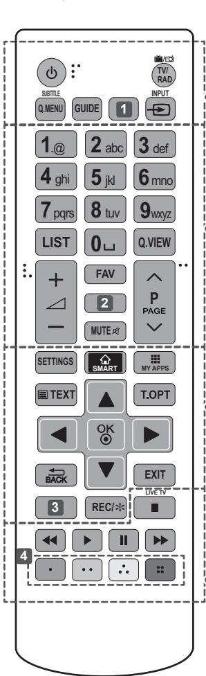 LG 49UB820V - ATTENTIE - 1