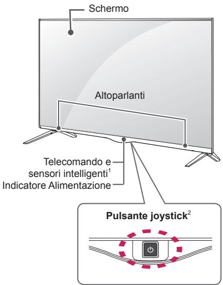 LG 49UB820V - Componenti e pulsanti - 2