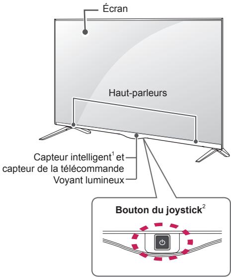 LG 49UB820V - Pièces et boutons - 2