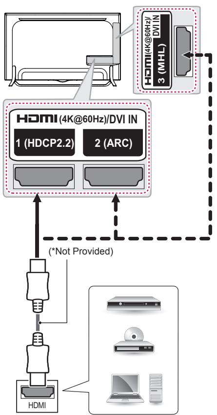 LG 49UB820V - Slovenscina - 1