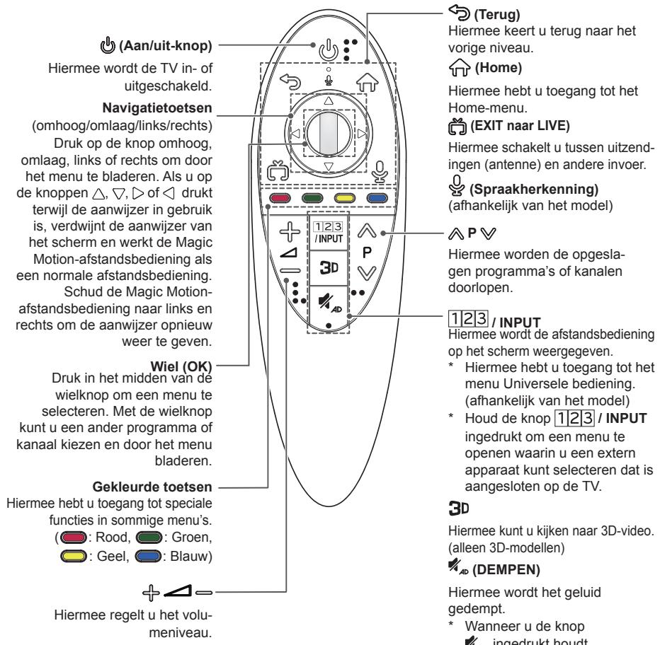 LG 49UB820V - ATTENTIE - 1