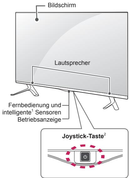 LG 49UB820V - Gehäuse und Bedienelemente - 3
