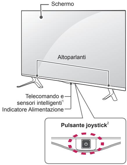 LG 49UB820V - Componenti e pulsanti - 3