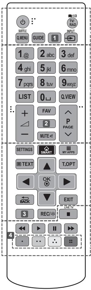 LG 49UB820V - CAUTION - 1