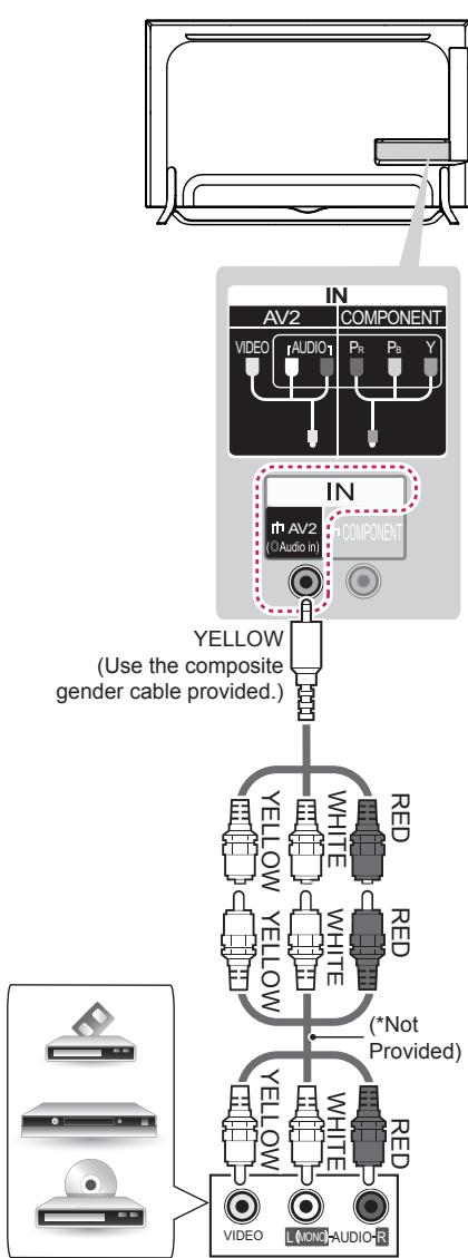 LG 49UB820V - Composite connection - 1