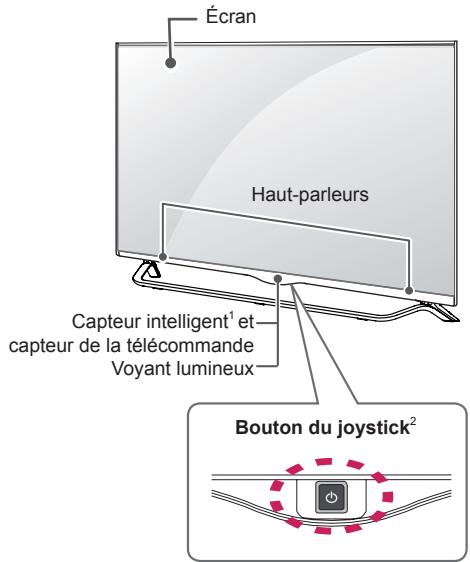 LG 49UB820V - Pièces et boutons - 1
