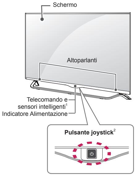 LG 49UB820V - Componenti e pulsanti - 1