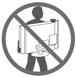 LG 49UB820V - ATTENZIONE - 1