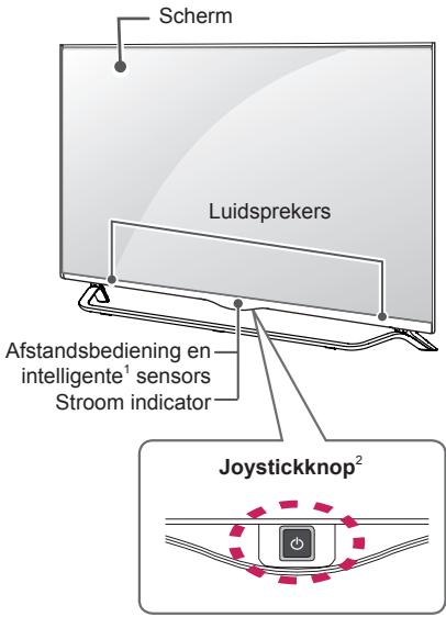 LG 49UB820V - Onderdelen en knoppen - 1