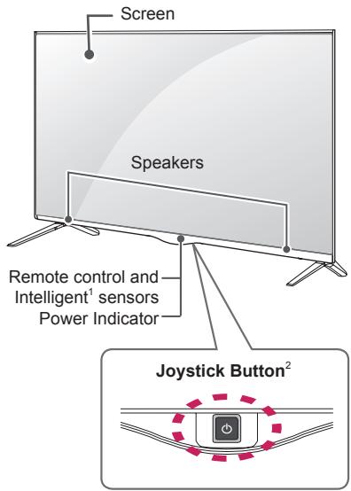 LG 49UB820V - Parts and buttons - 2