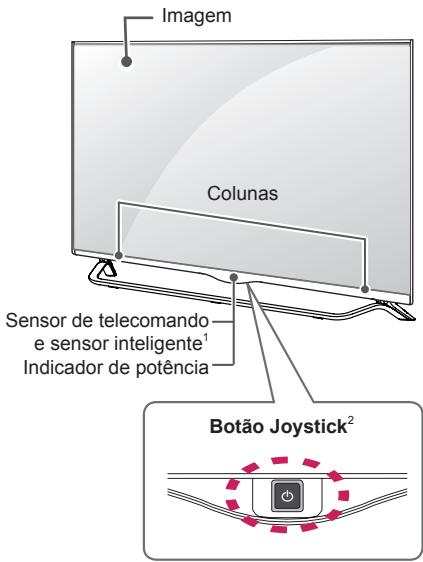 LG 49UB820V - Peças e botões - 1