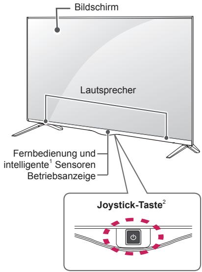 LG 49UB820V - Gehäuse und Bedienelemente - 2