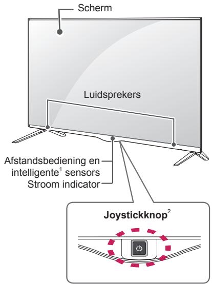 LG 49UB820V - Onderdelen en knoppen - 2