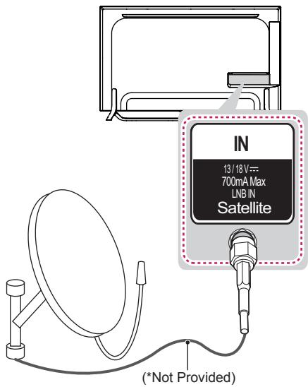 LG 49UB820V - Satellite dish connection - 1