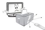 LG 49UB820V - PRECAUCION - 8