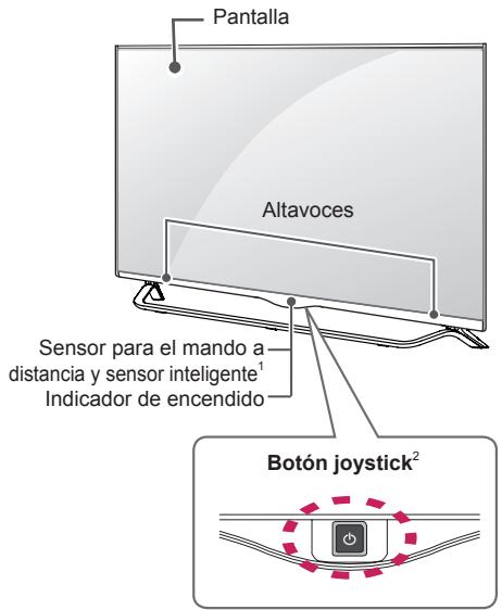 LG 49UB820V - Piezas y botones - 1