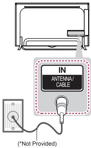 LG 49UB820V - Antenna connection - 1