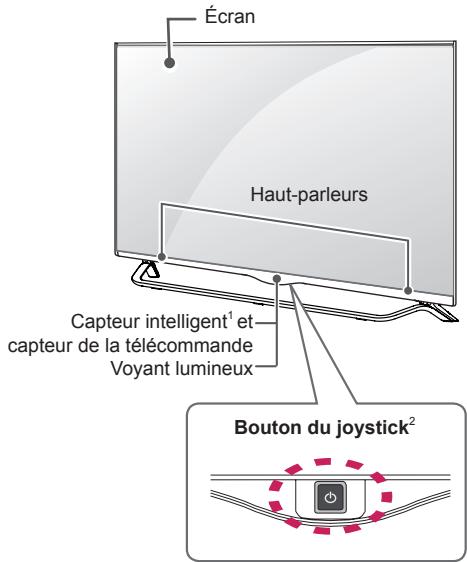 LG 49UB830V - Pièces et boutons - 1